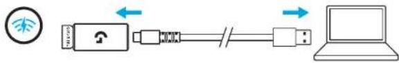 graph LR A["Sensor"] --> B["USB Cable"] B --> C["USB Cable"] C --> D["Laptop"]