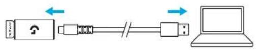 graph LR A["Device"] -->|USB| B["Switch"] B --> C["Laptop"]