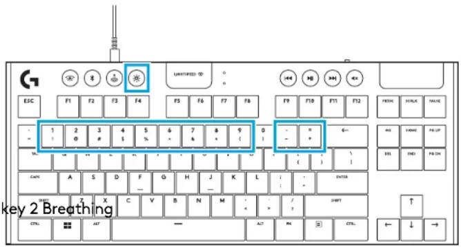 LOGITECH G915 X LIGHTSPEED TKL - KEYBOARD FEATURES - LIGHTING FUNCTIONS - 1