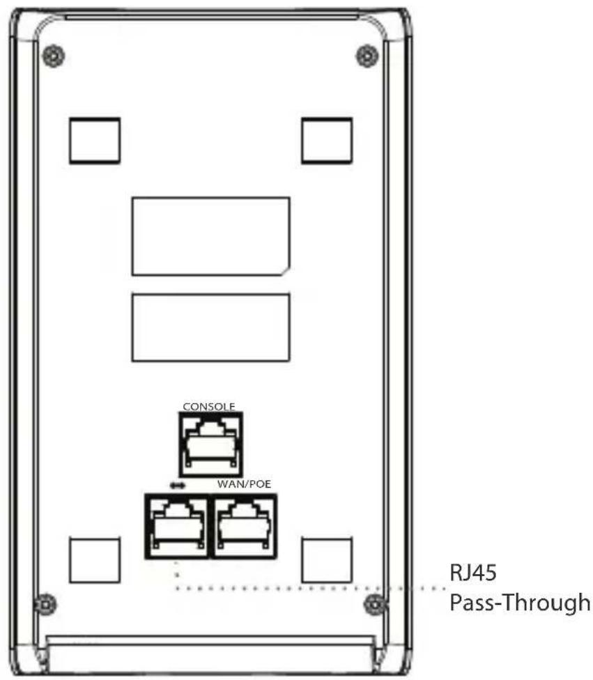CONSOLE WAN/POE RJ45 Pass-Through