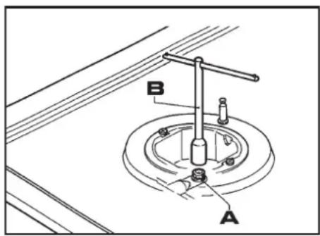 Technical diagram showing a mechanical assembly with labeled parts A and B, likely illustrating a tool or component setup.