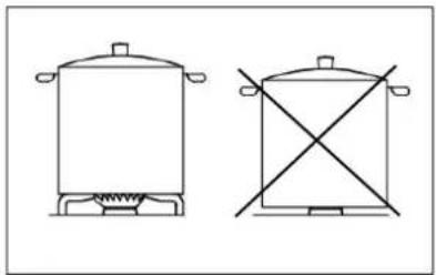 Pando PGA-4491 - ENERGY SAVING TIPS AND CONTAINER CARE - 3