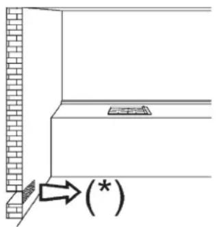 (*)