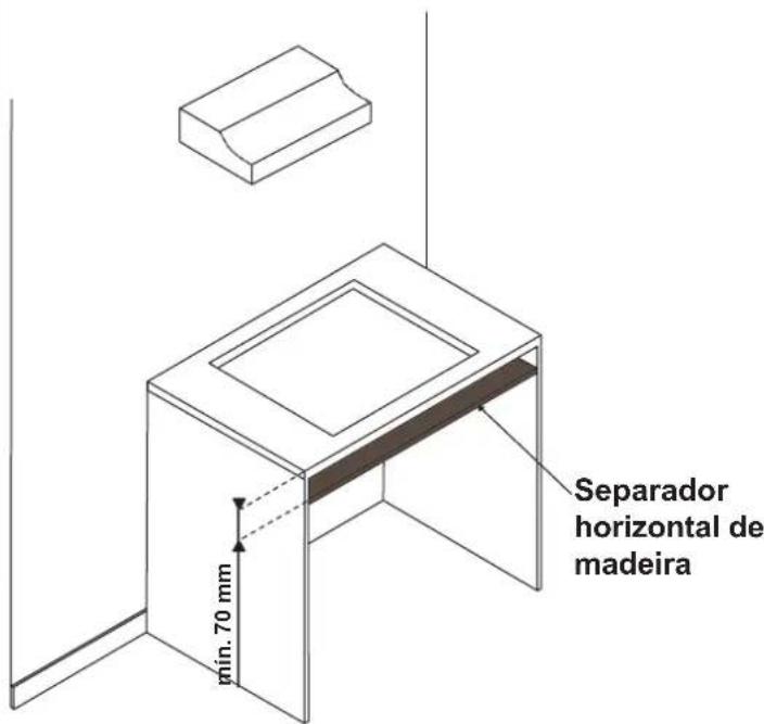 Min. 70 mm Separador horizontal de madeira