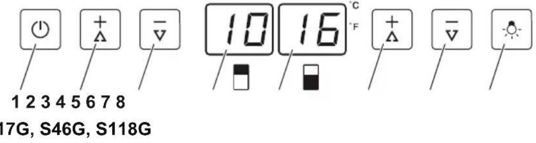 1 2 3 4 5 6 7 8 17G, S46G, S118G