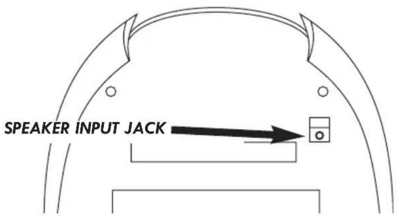 SPEAKER INPUT JACK
