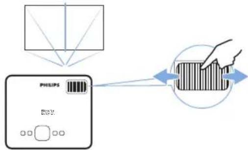 graph TD A["Input Image"] --> B["PHILIPS Display"] B --> C["Scan Process"] C --> D["Output Screen"]