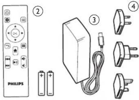 PHILIPS ② ③ ④