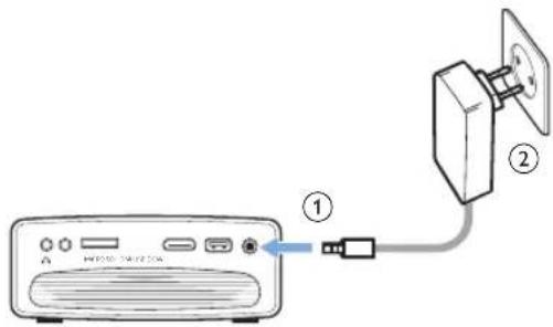 PHILIPS Neopix Easy 2+ NPX442 - VORSICHT! - 3