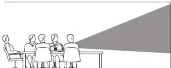 Line drawing of a meeting with five people seated at a table facing a large screen (no text or symbols)