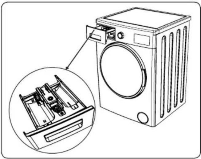 Benavent LBV71000 - Detergent Drawer - 1