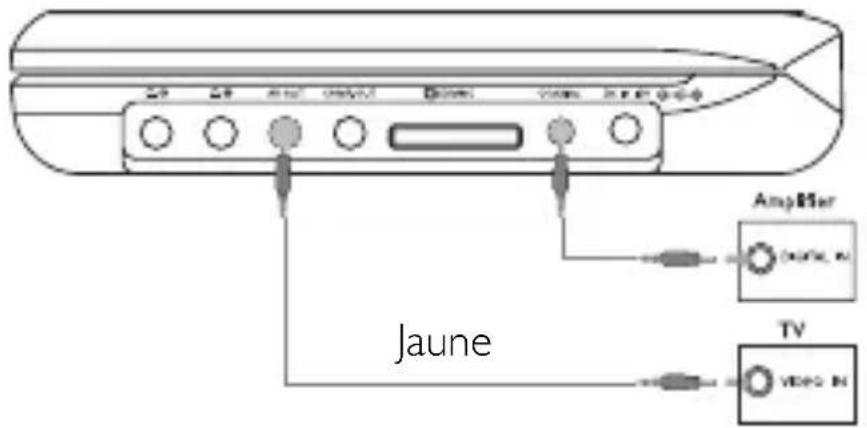 Jaune TV Ampler VDDA N