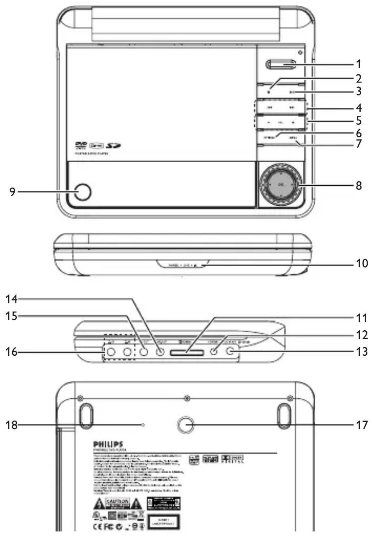 PHILIPS PET731/12 - PHILIPS - 1