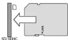 Monacor TXA-822CD - Inserting a replay medium: - 1