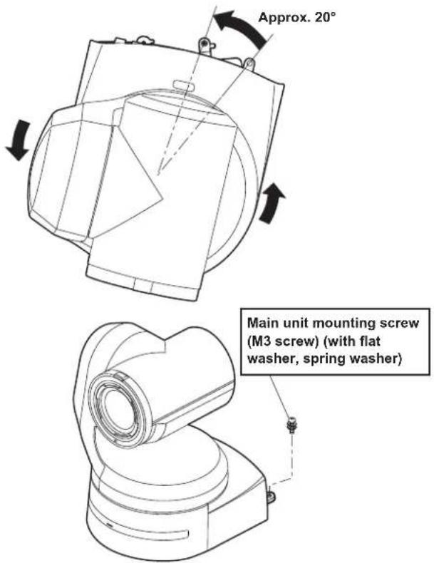 Approx. 20° Main unit mounting screw (M3 screw) (with flat washer, spring washer)
