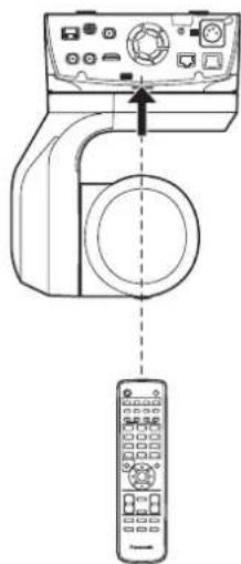 PANASONIC AW-UE150WE - ■ Information on software used with this product - 3