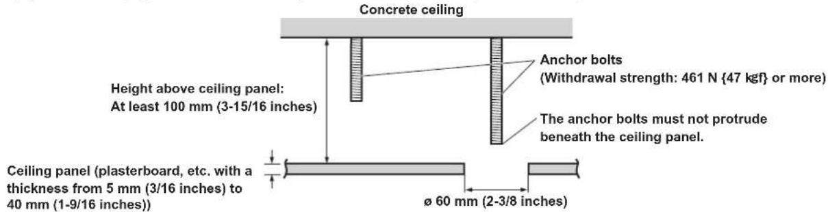 Concrete ceiling Anchor bolts (Withdrawal strength: 461 N {47 kgf} or more) Height above ceiling panel: At least 100 mm (3-15/16 inches) The anchor bolts must not protrude beneath the ceiling panel. Ceiling panel (plasterboard, etc. with a thickness from 5 mm (3/16 inches) to 40 mm (1-9/16 inches))…