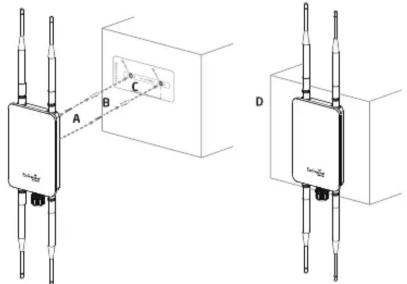Technical diagram showing three labeled mechanical or electrical components with alignment points A, B, and C, likely illustrating a measurement or assembly.