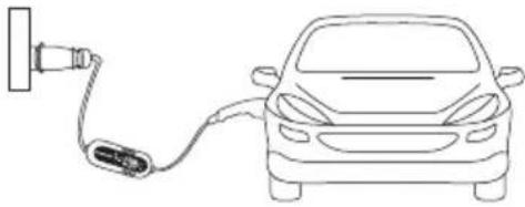 BLAUPUNKT P3P6MT2 - Avvio della ricarica - 4