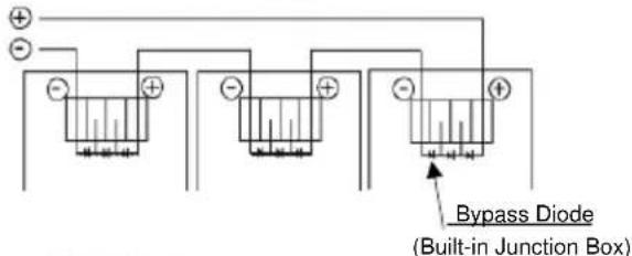 Bypass Diode (Built-in Junction Box)