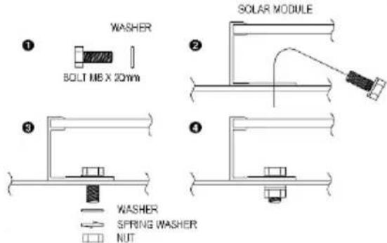 WASHER BOLT M8 X 20mm SOLAR MODULE WASHER SPRING WASHER NUT