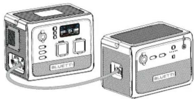 Illustration of two BLUETTI electronic devices connected by a cable, no text or symbols present