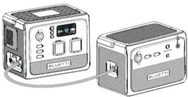 Illustration of two electronic devices labeled 'BLUETTI' connected by a cable, showing front and rear views without any text or symbols beyond branding.