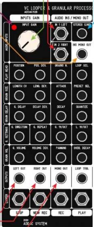 VC LOOPER GRANULAR PROCESSO ADDACTUB INPUTS GAIN AUDIO INS / MONO OUT INPUT GAIN IN 1 LEFT STEREO (LINE) IN 2 RIGHT INS MONO OUT AUDIO INPUTS PLAY HEAD POSITION POS. DEV. GRAINS N. LOOP SEL. LENGTH CY LEWI. DEV. ATTACK PRESSET SEL. G. DELAY DELAY DEV. DECAY QUANTIZE G. DIRECTION G. REPEAT G. IV/OCT L. IV/OCT G. VOLUME VOLUME DEV. PANNING OVRB. DECAY LENT OUT RIGHT OUT MOND OUT LOOP TRB. OUTPUTS STOP NEW REC REC PLAY 2020 ADDAC SYSTEM