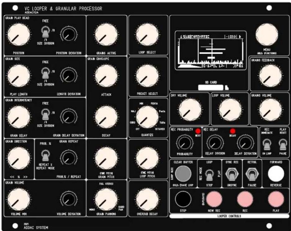 VC LOOPER & GRANULAR PROCESSOR ADDACTZA GRAN PLAY HEAD FREE /8 SIZE DIVISION POSITION POSITION DEVIATION GRANS ACTIVE LOOP SELECT GRAVICURDORTAC -10001 MENU HOLD (FUNCTIONS) GRANS FEEDBACK SB CARD GRAN SIZE FREE /8 SIZE DIVISION PLAY LENGTH LENGTH DEVIATION GRAN ENVELOPE ATTACK PRESET SELECT DRY VOLUME LOOP VOLUME GRANS VOLUME GRAN INTERMITENCY FREE /8 SIZE DIVISION GRAIN DELAY GRAIN DELAY DEVIATION DECAY MIN PENTA MAX Port's CHRD Tube OFF OCTAVES QUANTIZE REC PROBABILITY REC DELAY RELAY REC IMPROBATE PLAY RESET PROB. % GRAIN REPEAT REPEAT X REPEAT MODE PROB.X / REPEAT FINE PITCH GRAIN PITCH FINE PITCH LOOP PITCH CREER HOLD ENAME LOOP STOP SYNC REC UNSYNC PAUSE FORWARD REVESE STOP NEW REC REC PLAY LOOPER CONTROLS GRN1 ADDAC SYSTEM
