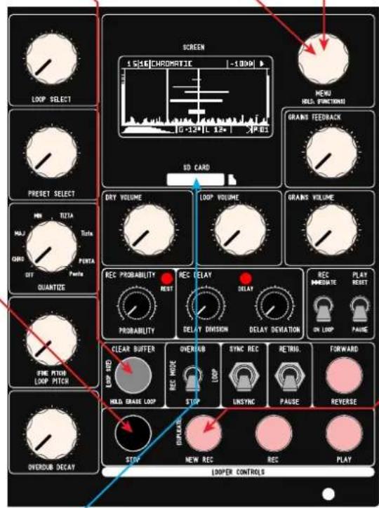 SCREEN 1 S46 CHROMATIC -1000 MENU HOLI FUNCTION GRANS FEEDBACK SD CARD DRIY VOLUME LOOP VOLUME GRANS VOLUME REC PROBABILITY REC CDelay RECEMSTRATE PLAY RECEMSTRATE RESET REC PREDUCE ON LOOP PAUSE REC PREDUCE PREDUCE CRE MUTE LOOP SYNC REC RETUS. FORWARD HOLD GRASS LOOP STOP UNSYNC PAUSE REVERSE STOP NEW REC REC PLAY LOOPER CONTROLS