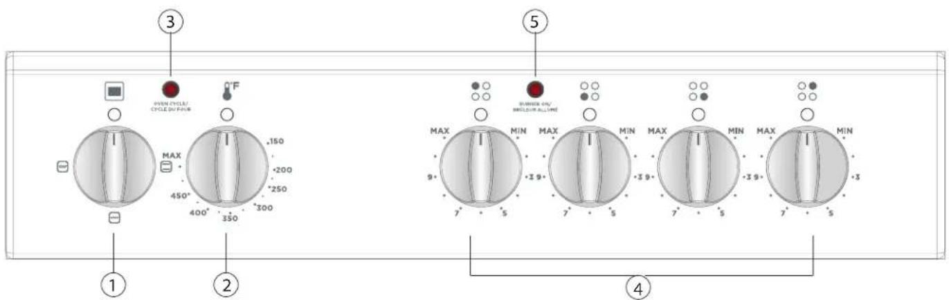 DANBY DER20V1BSS - PANEL DE CONTROL - 1