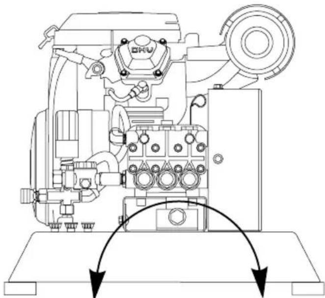 Simpson TM2810241E - Adjusting the pump tensioner - 2