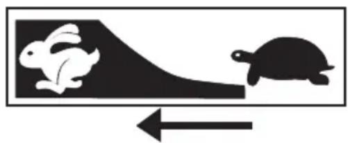 Simpson TM2810241E - Arranque del motor - 2
