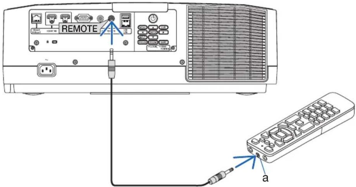 REMOTE a
