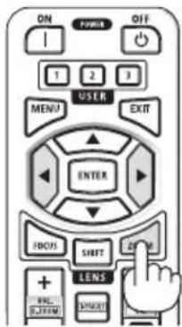 ON POWER OFF 1 2 3 USER MENU EXIT ENTER IDOS SHIFT Z LENS + - NO. SUPPORT
