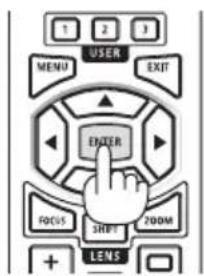1 2 3 USER MENU EXIT ENTER FOCUS SHIFT ZOOM + LENS