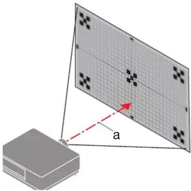 NEC NP-PV800UL - Lorsque le curseur est placé sur [CENTRE] dans le menu à l'écran, appuyez soit sur le bouton ◀ ou ▶ pour aligner la mise au point autour de l'axe optique. - 3