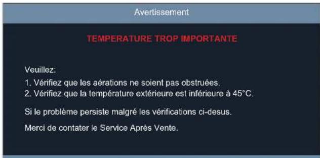 Avertissement TEMPERATURE TROP IMPORTANTE Veuillez: 1. Vérifiez que les aérations ne soient pas obstruées. 2. Vérifiez que la température extérieure est inférieure à 45°C. Si le problème persiste malgré les vérifications ci-dessus. Merci de contacter le Service Après Vente.