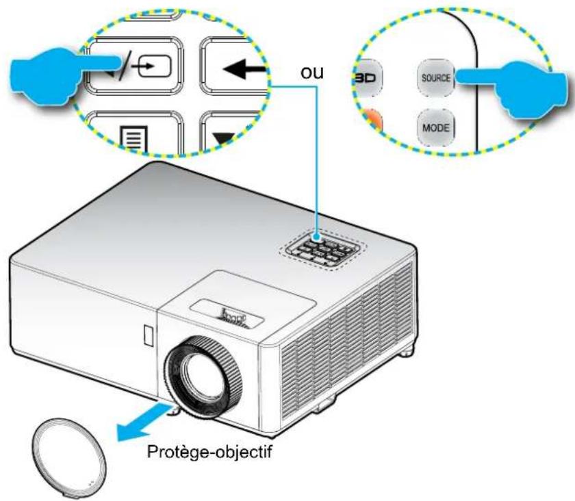 OU 3D SOURCE MODE Protège-objectif