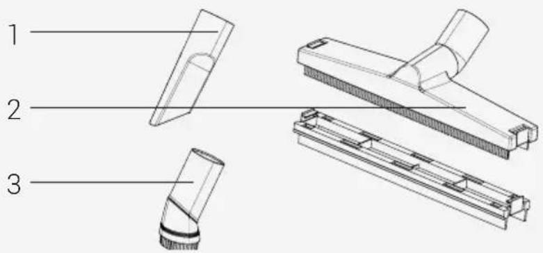 Technical diagram of a vacuum cleaner with labeled parts including handle, blade, and housing.