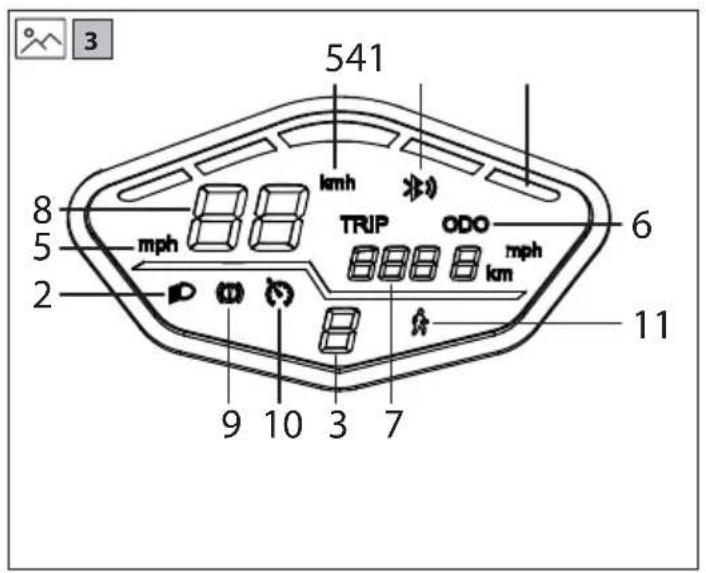 541 km/h TRIP ODO mph mph km 8 6 5 2 11 9 10 3 7