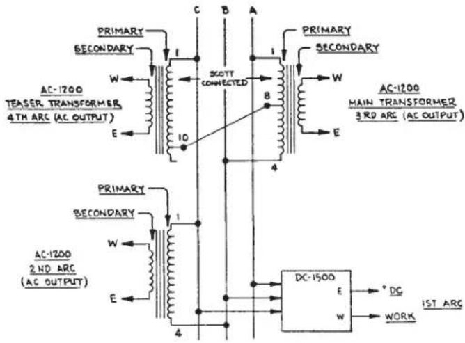 PRIMARY SECONDARY AC-1200 TEASER TRANSFORMER 4TH ARC (AC OUTPUT) W E I C B A 1 6 COTT CONNECTED 8 4 PRIMARY SECONDARY W E AC-1200 MAIN TRANSFORMER 3RD ARC (AC OUTPUT) Primary SECONDARY W E 10 4 AC-1200 2ND ARC (AC OUTPUT) PRIMARY SECONDARY W E 4 DC-1500 E +DC W +ST ARC WORK