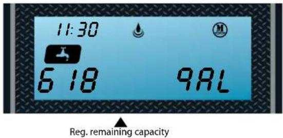 11:30 6 18 9RL Reg. remaining capacity