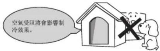 空氣受阻將會影響制冷效果。
