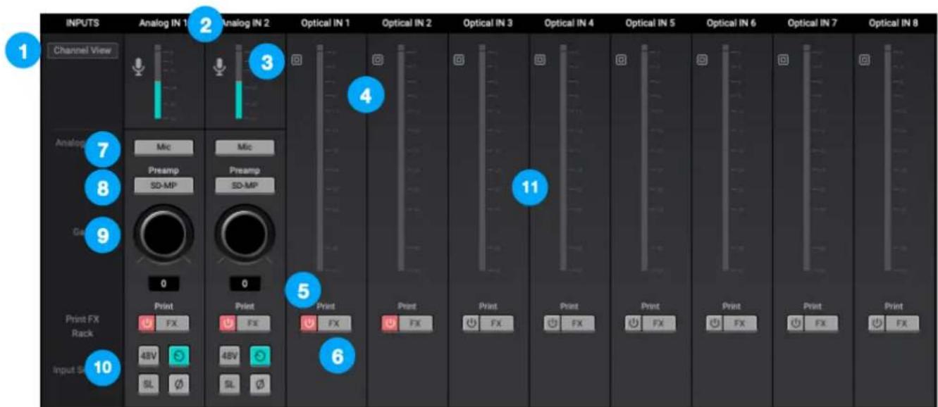 INPUTS Analog IN 1 Analog IN 2 Optical IN 1 Optical IN 2 Optical IN 3 Optical IN 4 Optical IN 5 Optical IN 6 Optical IN 7 Optical IN 8 Channel View Analog 7 8 9 Gas 0 Print FX Rack Input S 10 4 5 6 11 Print FX FX 48V 48V SL SL Print FX FX