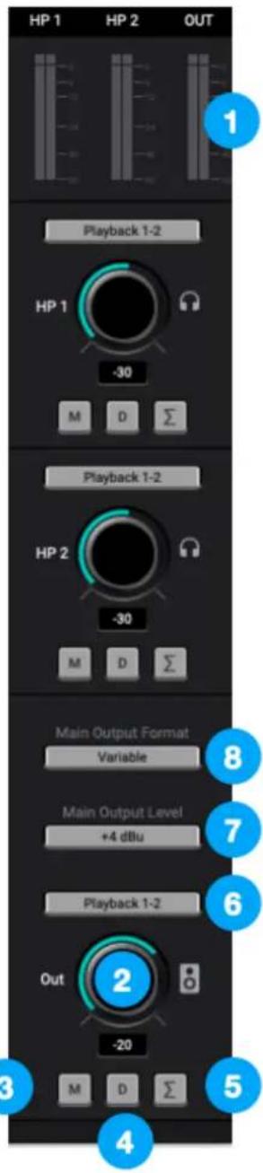 HP 1 HP 2 OUT Playback 1-2 HP 1 -30 M D Σ Playback 1-2 HP 2 -30 M D Σ Main Output Format Variable Main Output Level +4 dBu Playback 1-2 Out -20 M D Σ 1 8 7 6 3 4 5