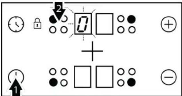 Diagramm eines Bedienfelds mit Uhr, Schloss, Plus/Minus-Symbolen und Anzeigeindikatoren für Status oder Betrieb.