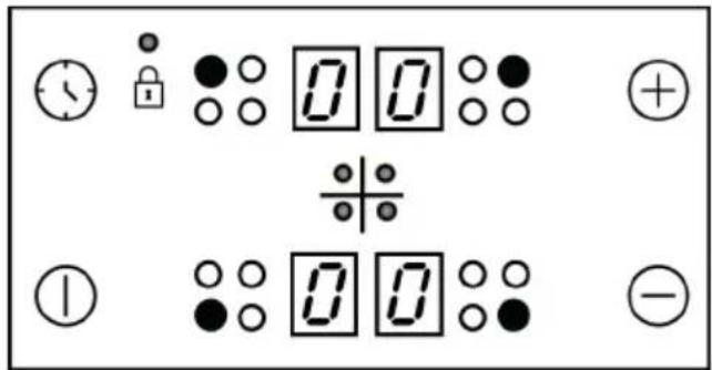 Diagramm mit verschiedenen elektrischen oder digitalen Symbolen, einschließlich Uhr, Schloss, Null-Tasten, Plus/Minus- und Minuszeichen mit entsprechenden Symbolen.