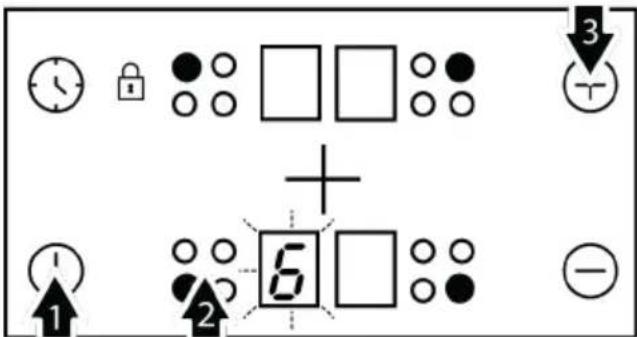 Diagram showing basic electrical or logic symbols with plus and minus signs, including clock, lock, square, and plus/minus indicators.