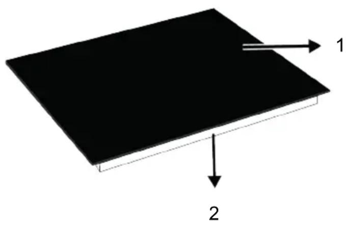 3D diagram of a rectangular block with two directional arrows labeled 1 and 2, no text or symbols present.